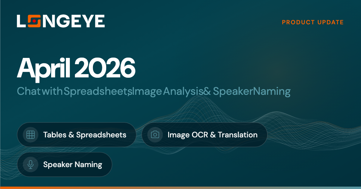 April Product Update