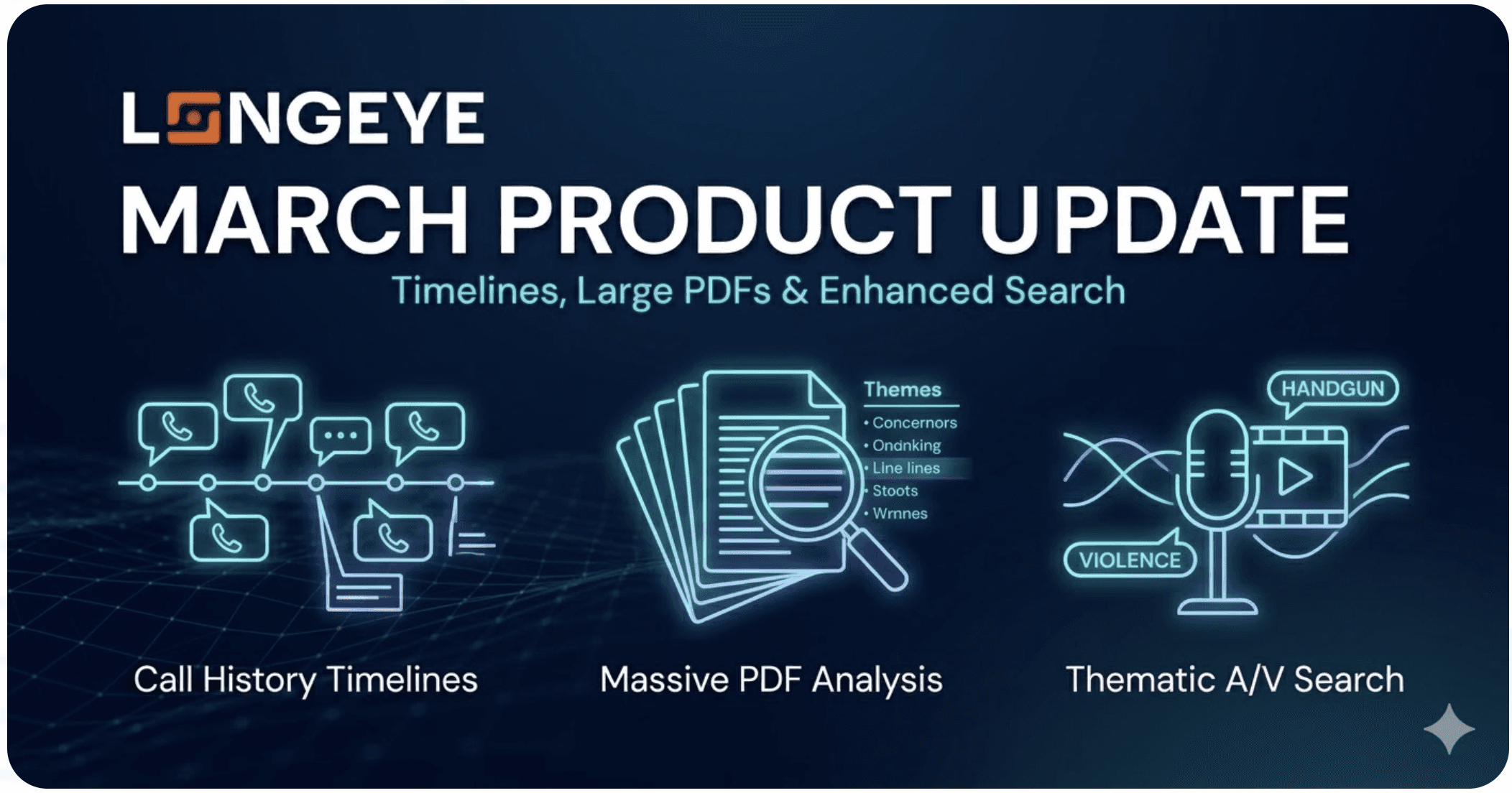 March Product Update